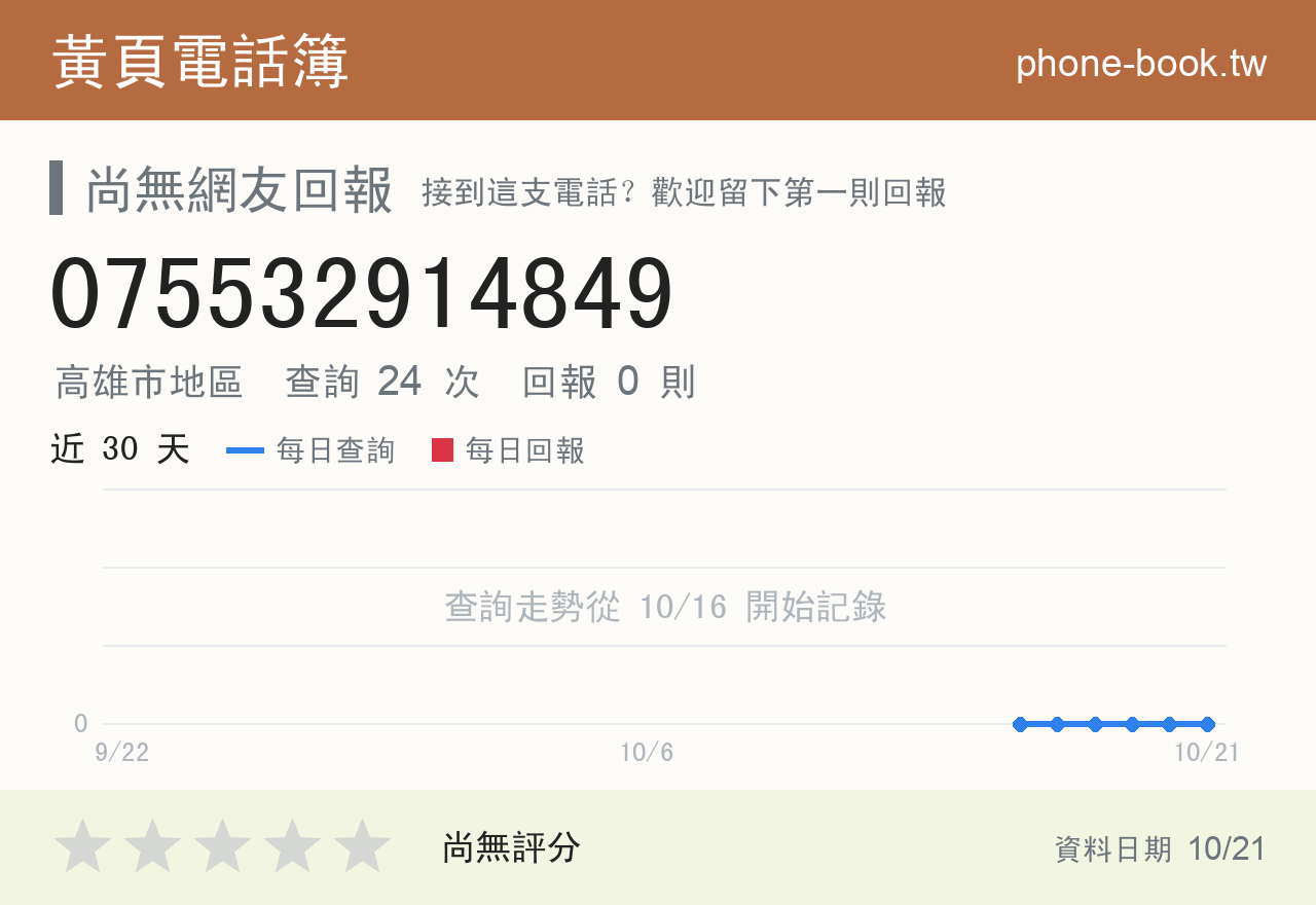 075532914849 評分卡：查詢 24 次、網友回報 0 則