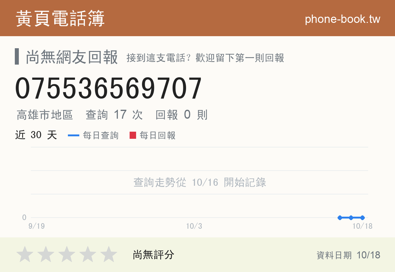 075536569707 評分卡：查詢 17 次、網友回報 0 則