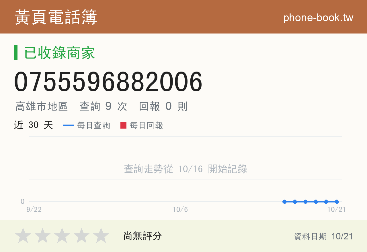 0755596882006 評分卡：查詢 9 次、網友回報 0 則