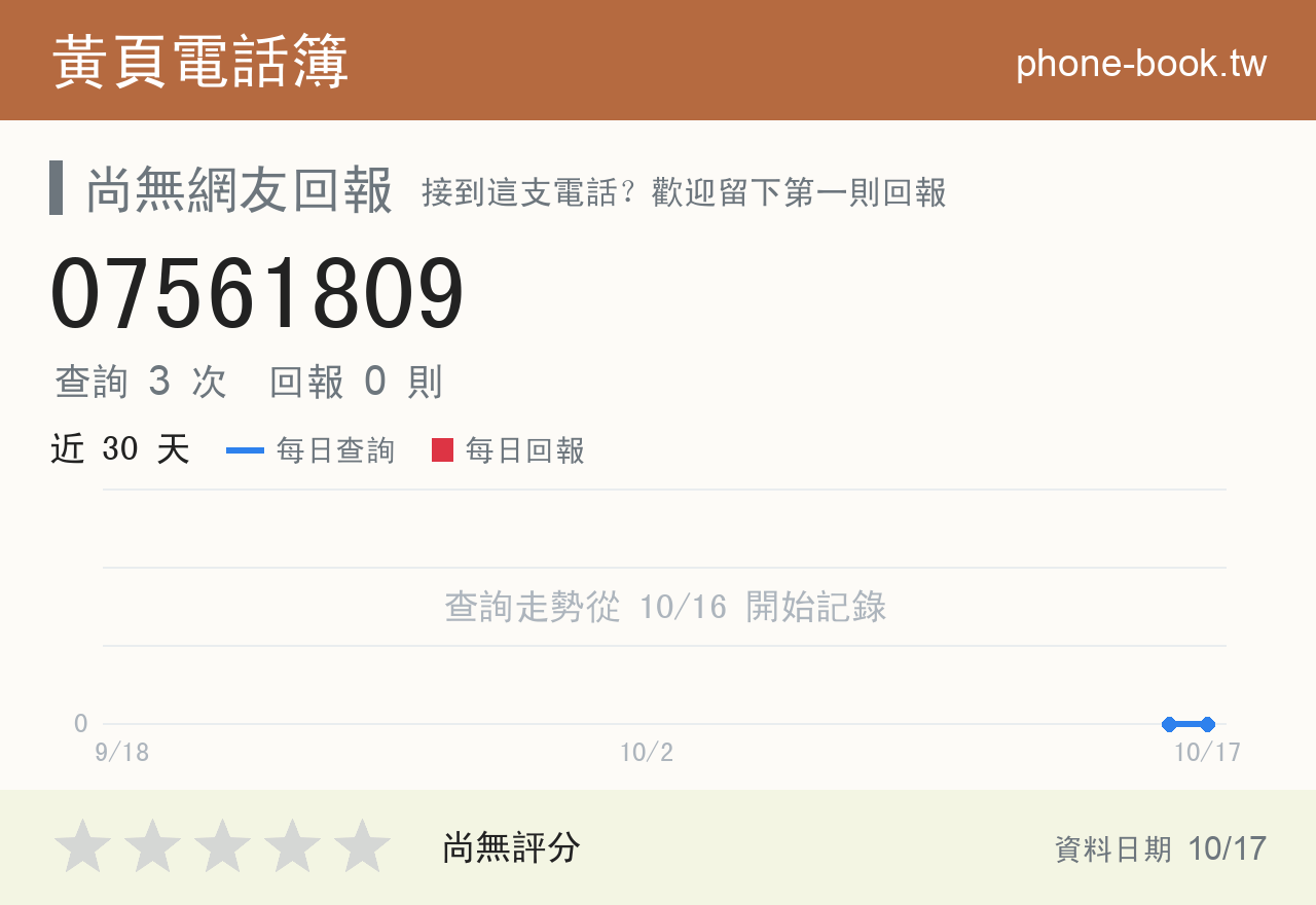 07561809 評分卡：查詢 3 次、網友回報 0 則
