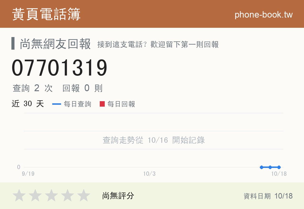 07701319 評分卡：查詢 2 次、網友回報 0 則