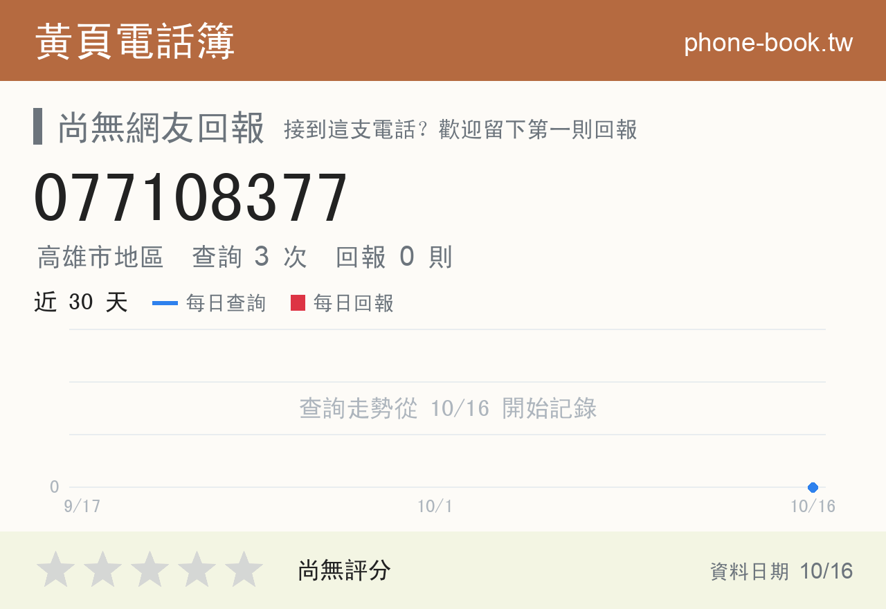 077108377網路黃頁電話簿查詢