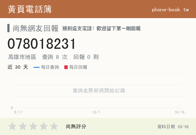 078018231 評分卡：查詢 8 次、網友回報 0 則