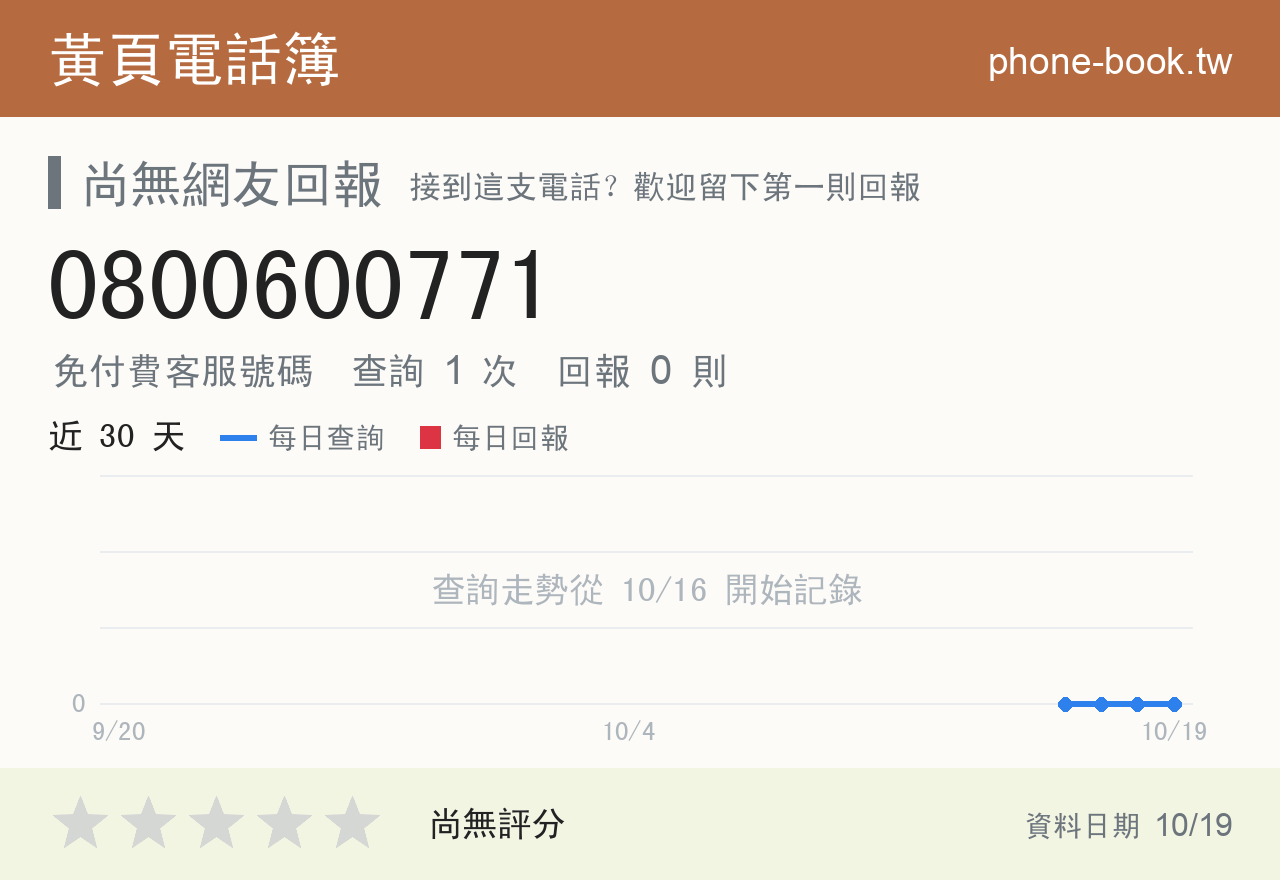 0800600771 評分卡：查詢 1 次、網友回報 0 則