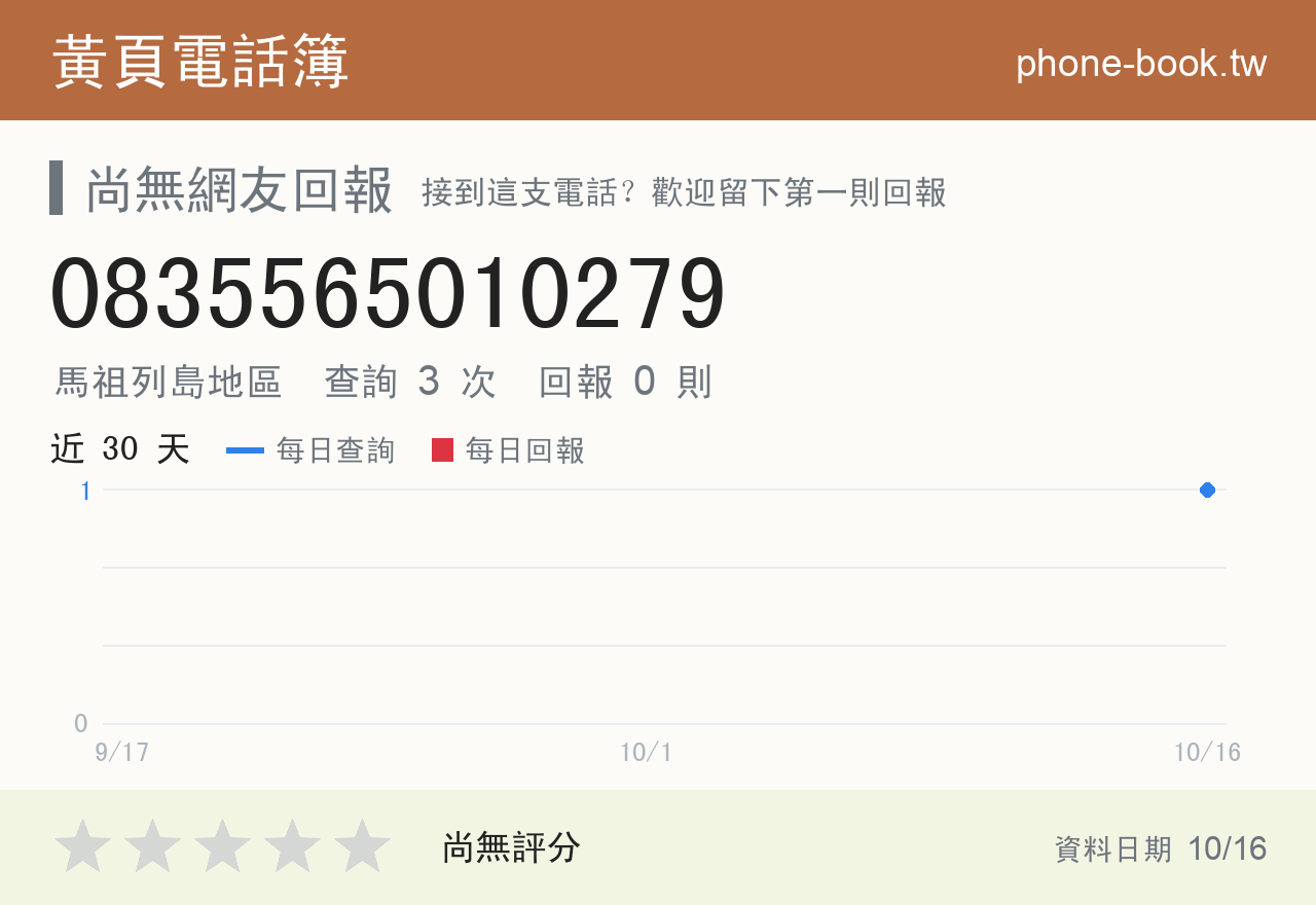 0835565010279 評分卡：查詢 3 次、網友回報 0 則