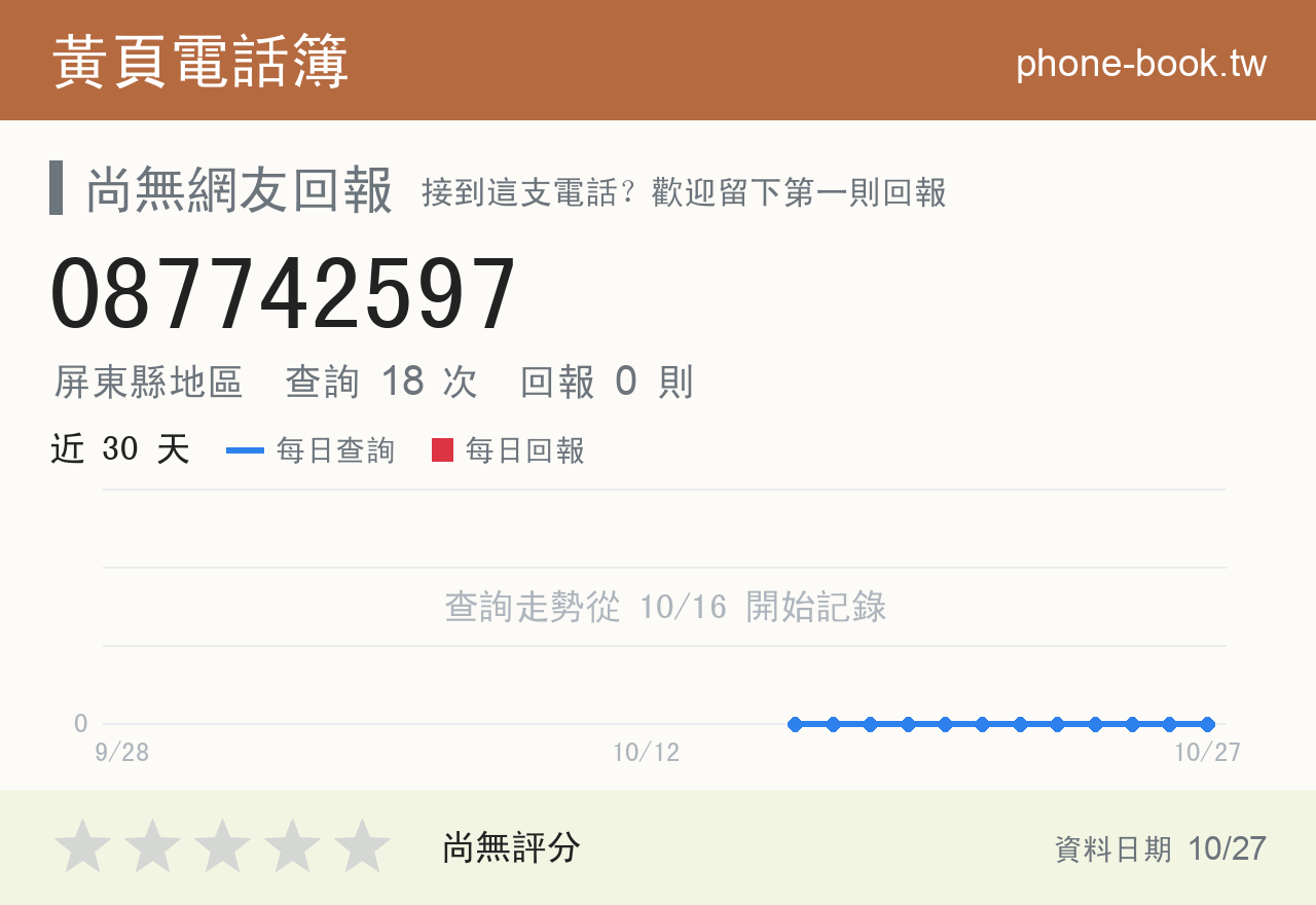 087742597 評分卡：查詢 18 次、網友回報 0 則