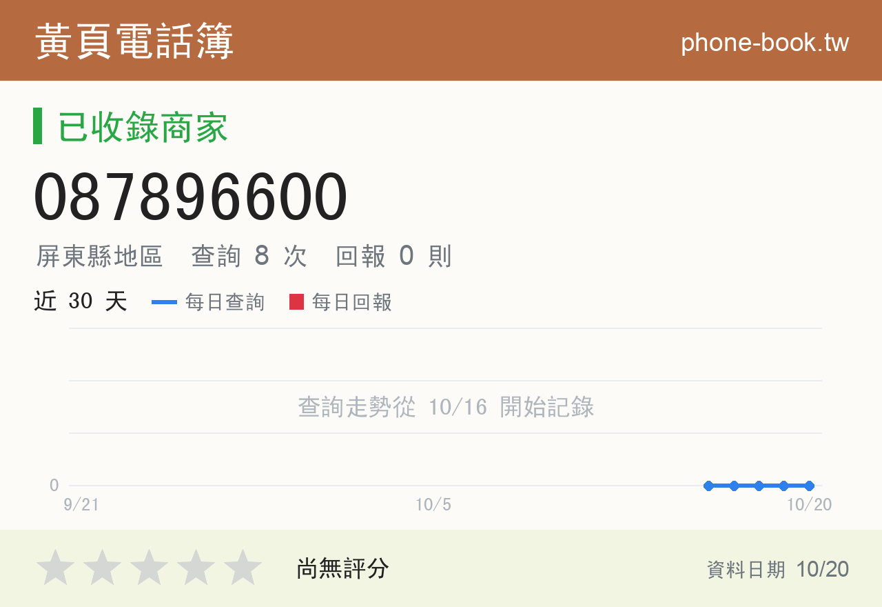 087896600 評分卡：查詢 8 次、網友回報 0 則
