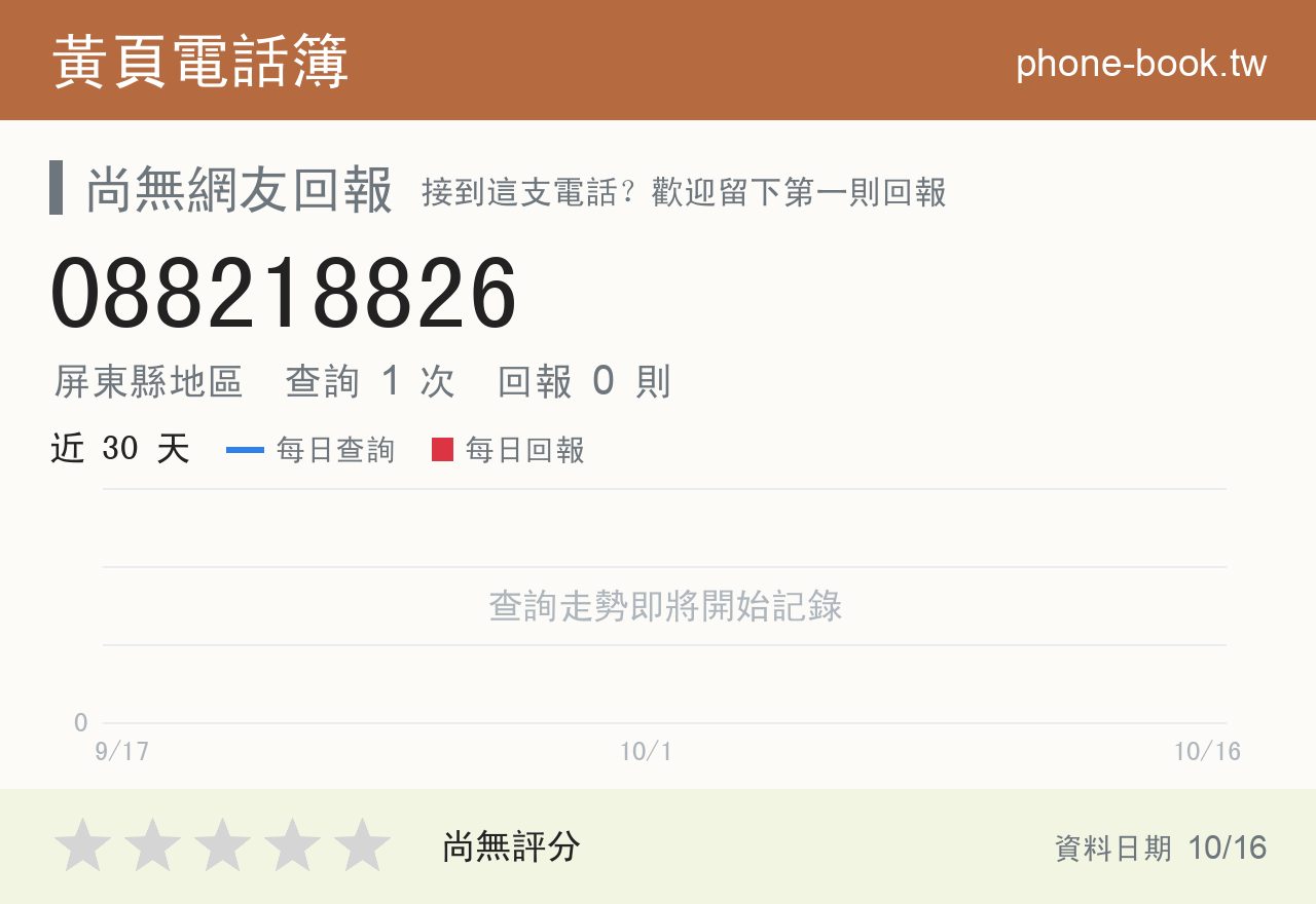 088218826 評分卡：查詢 1 次、網友回報 0 則