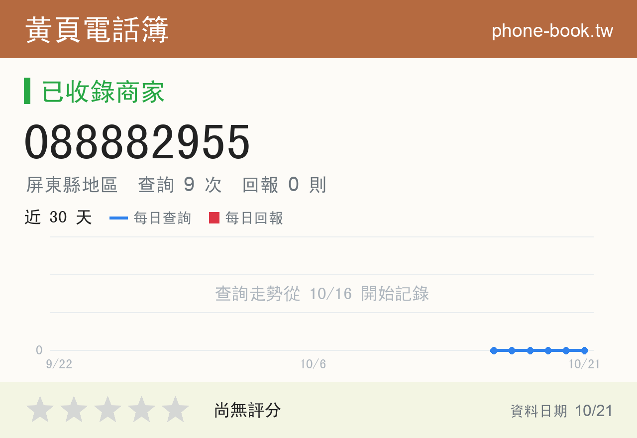 088882955 評分卡：查詢 9 次、網友回報 0 則