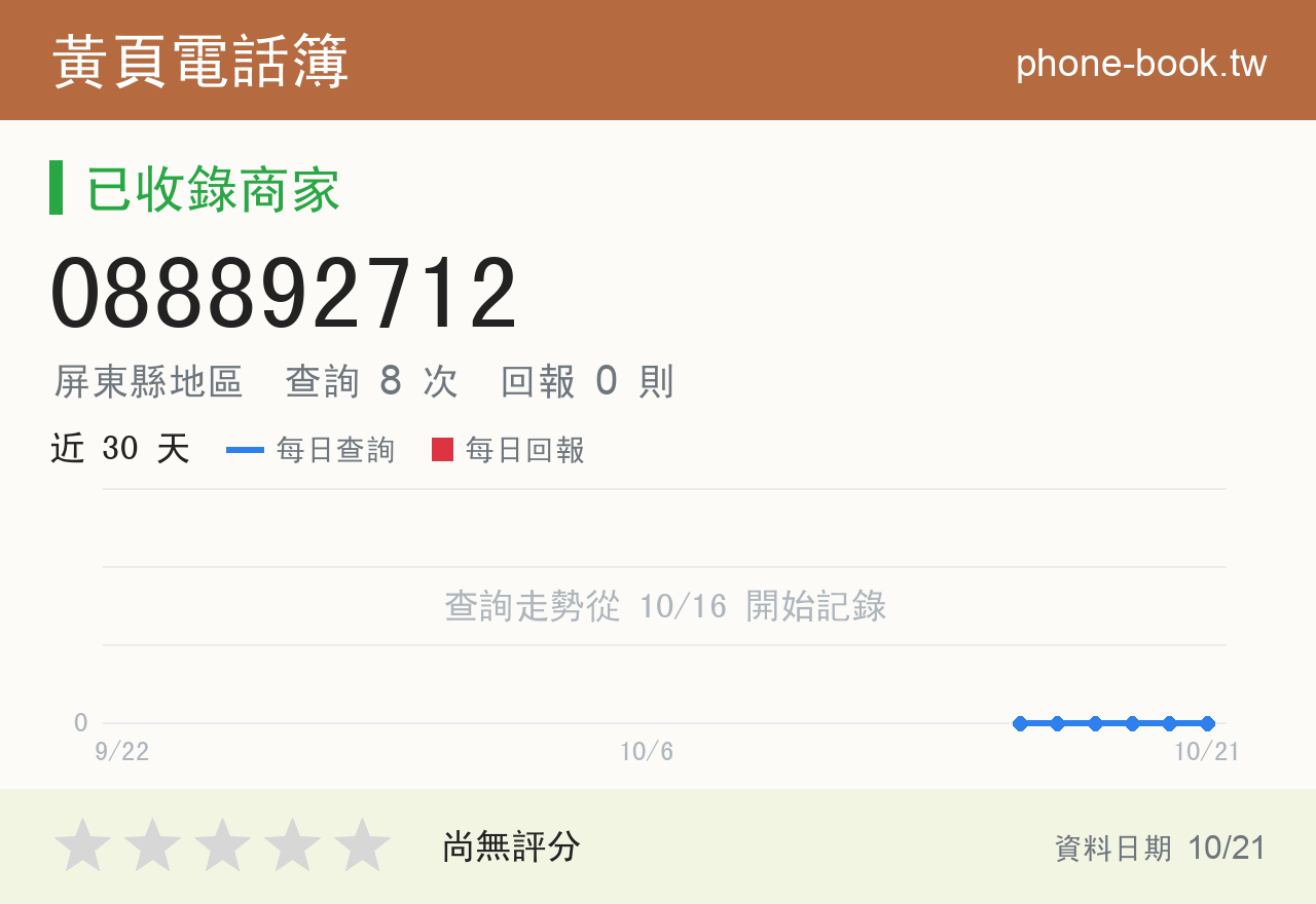 088892712 評分卡：查詢 8 次、網友回報 0 則