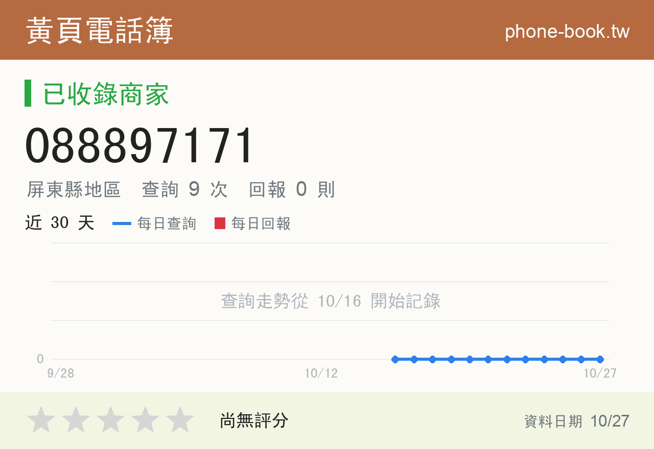 088897171 評分卡：查詢 9 次、網友回報 0 則