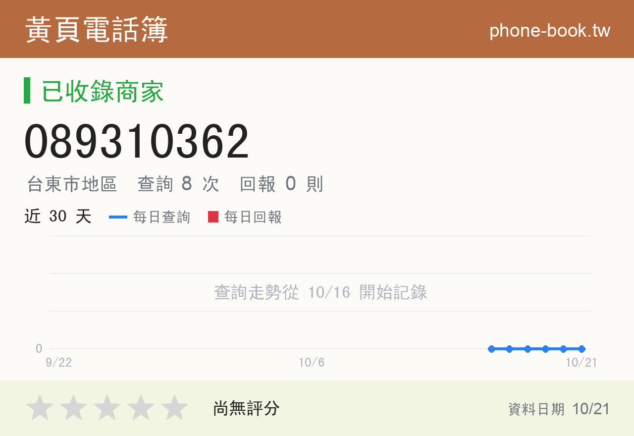 089310362 評分卡：查詢 8 次、網友回報 0 則