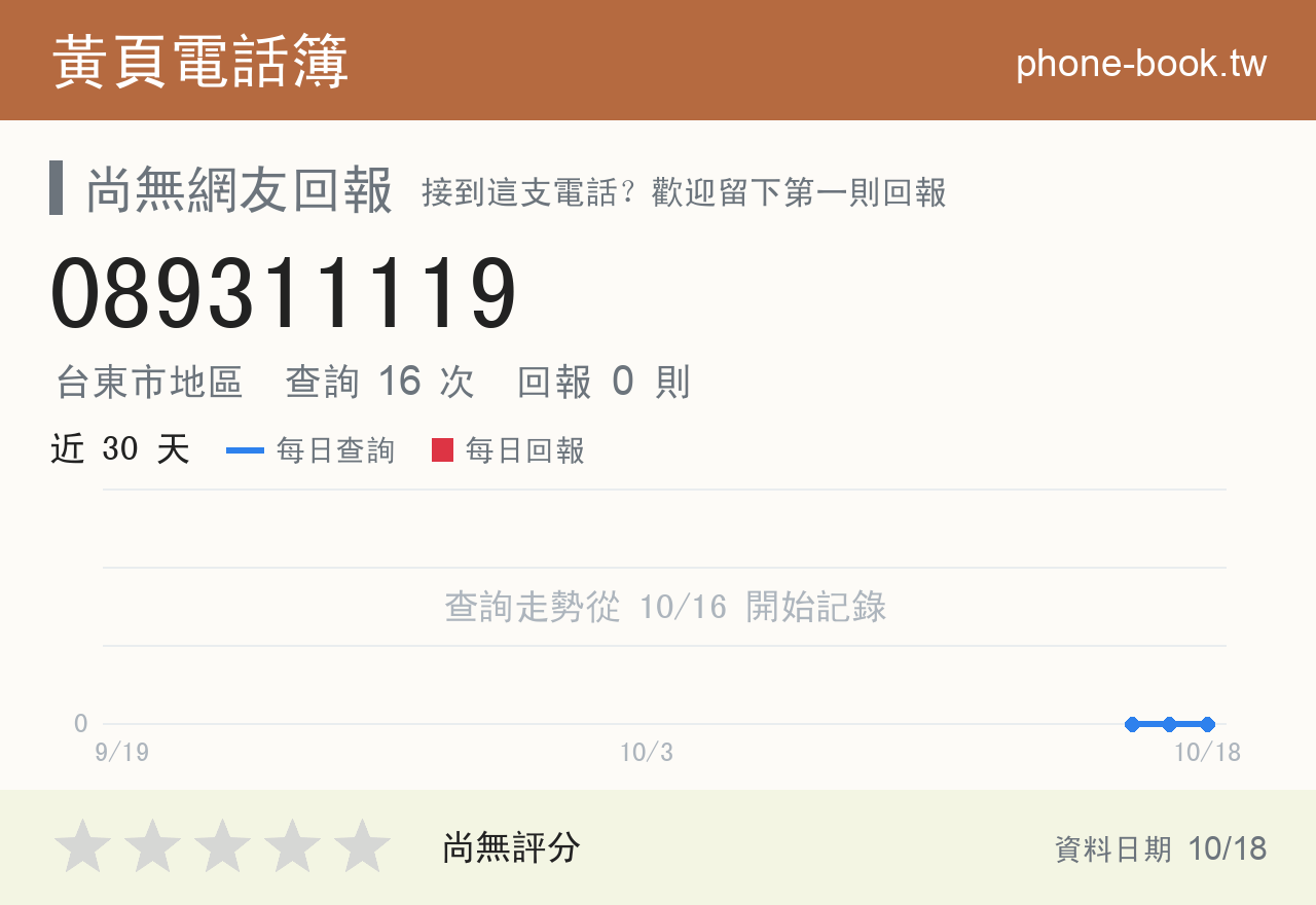 089311119 評分卡：查詢 16 次、網友回報 0 則