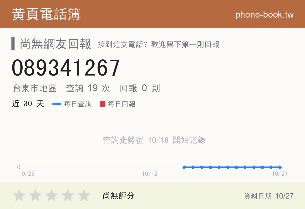 089341267 評分卡：查詢 19 次、網友回報 0 則