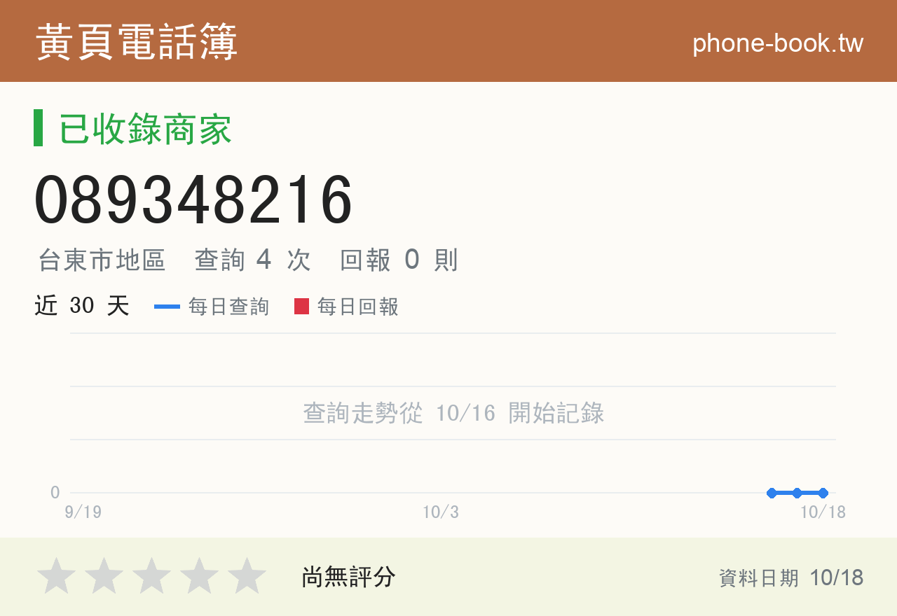089348216 評分卡：查詢 4 次、網友回報 0 則