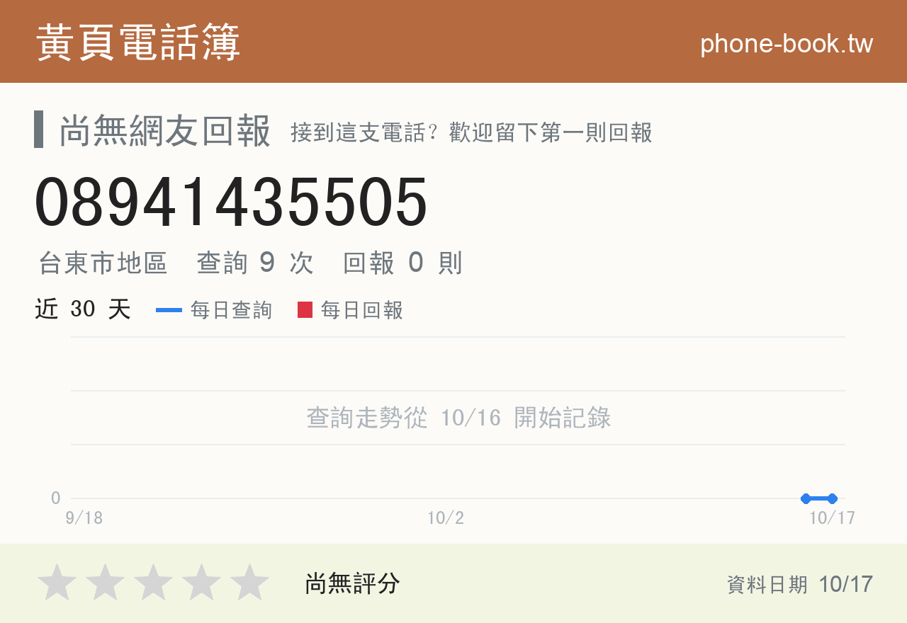 08941435505 評分卡：查詢 9 次、網友回報 0 則