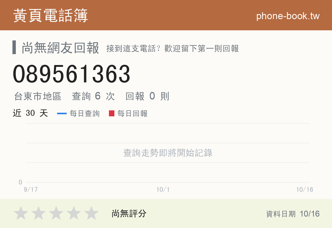 089561363 評分卡：查詢 6 次、網友回報 0 則