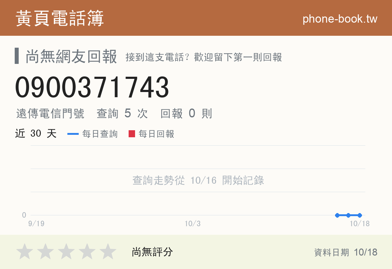 0900371743 評分卡：查詢 5 次、網友回報 0 則