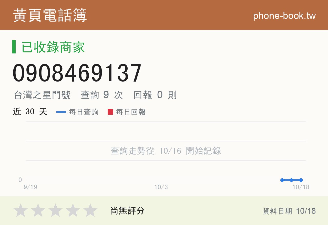 0908469137 評分卡：查詢 9 次、網友回報 0 則