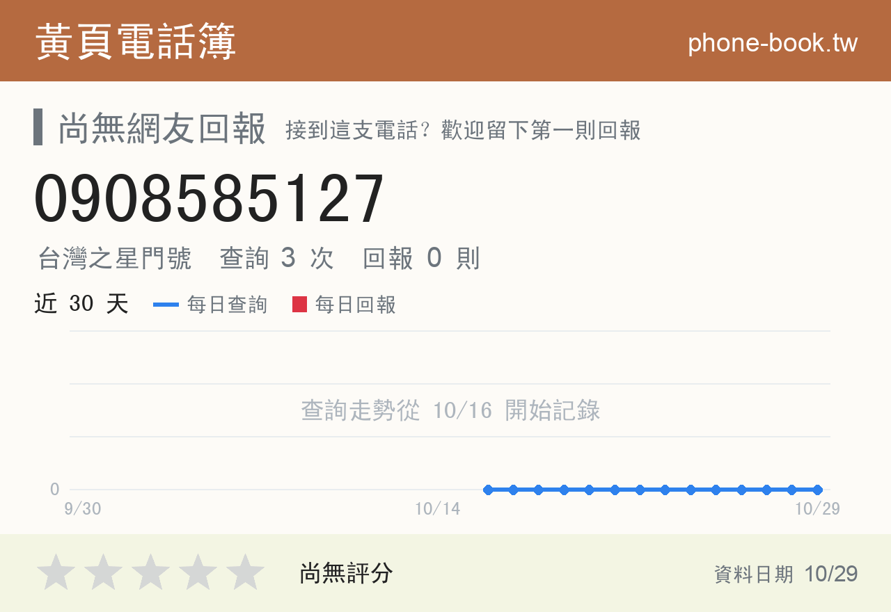 0908585127 評分卡：查詢 3 次、網友回報 0 則