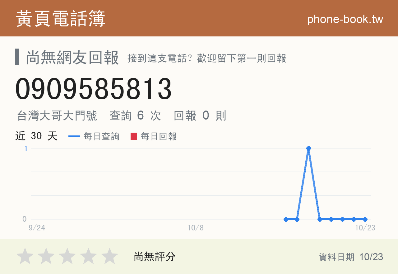 0909585813 評分卡：查詢 6 次、網友回報 0 則