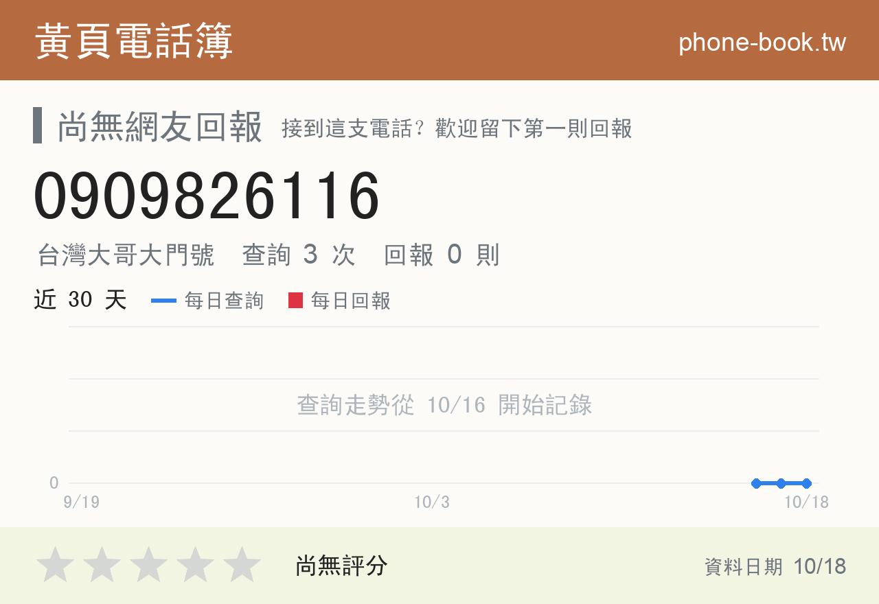 0909826116 評分卡：查詢 3 次、網友回報 0 則