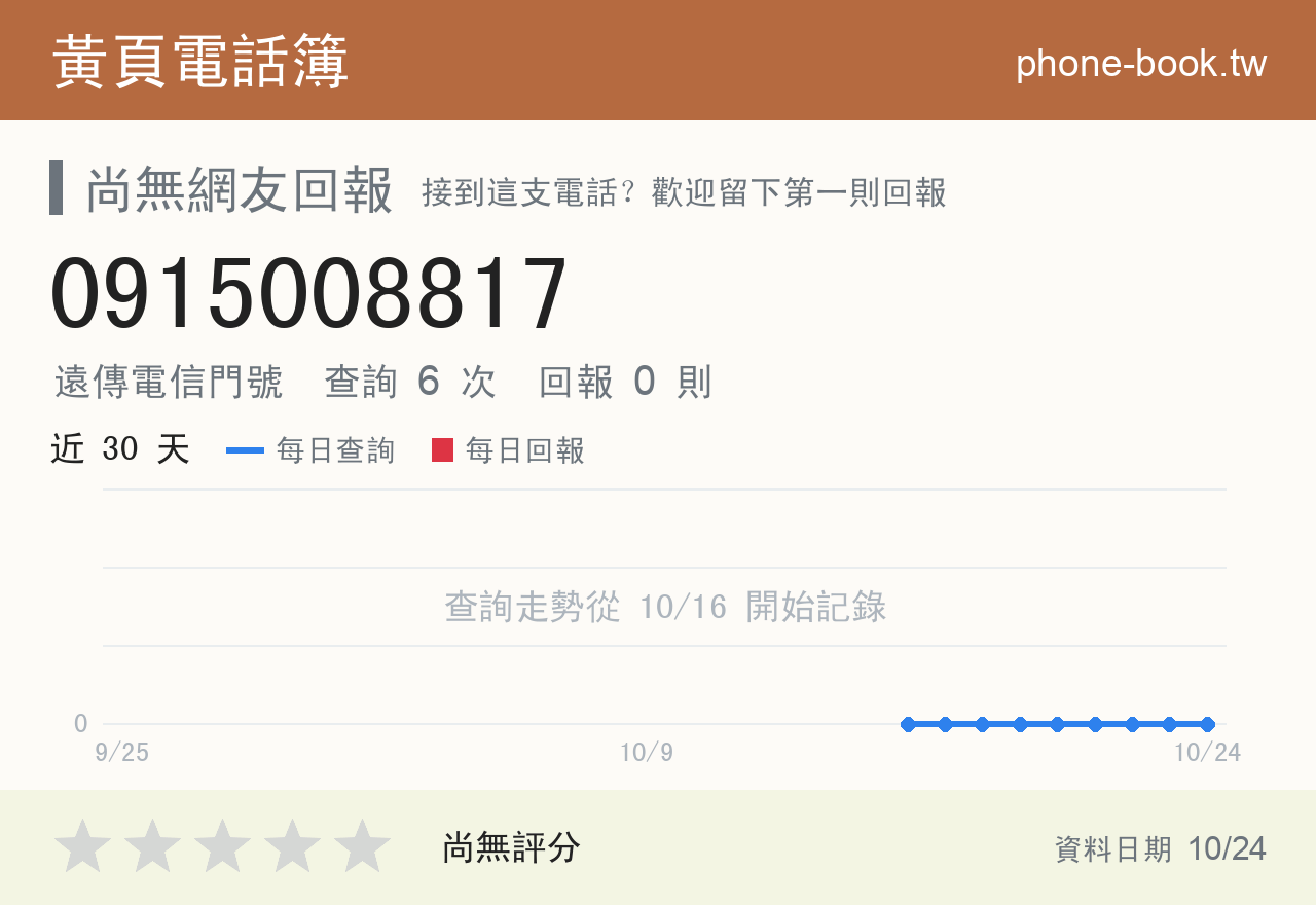 0915008817 評分卡：查詢 6 次、網友回報 0 則