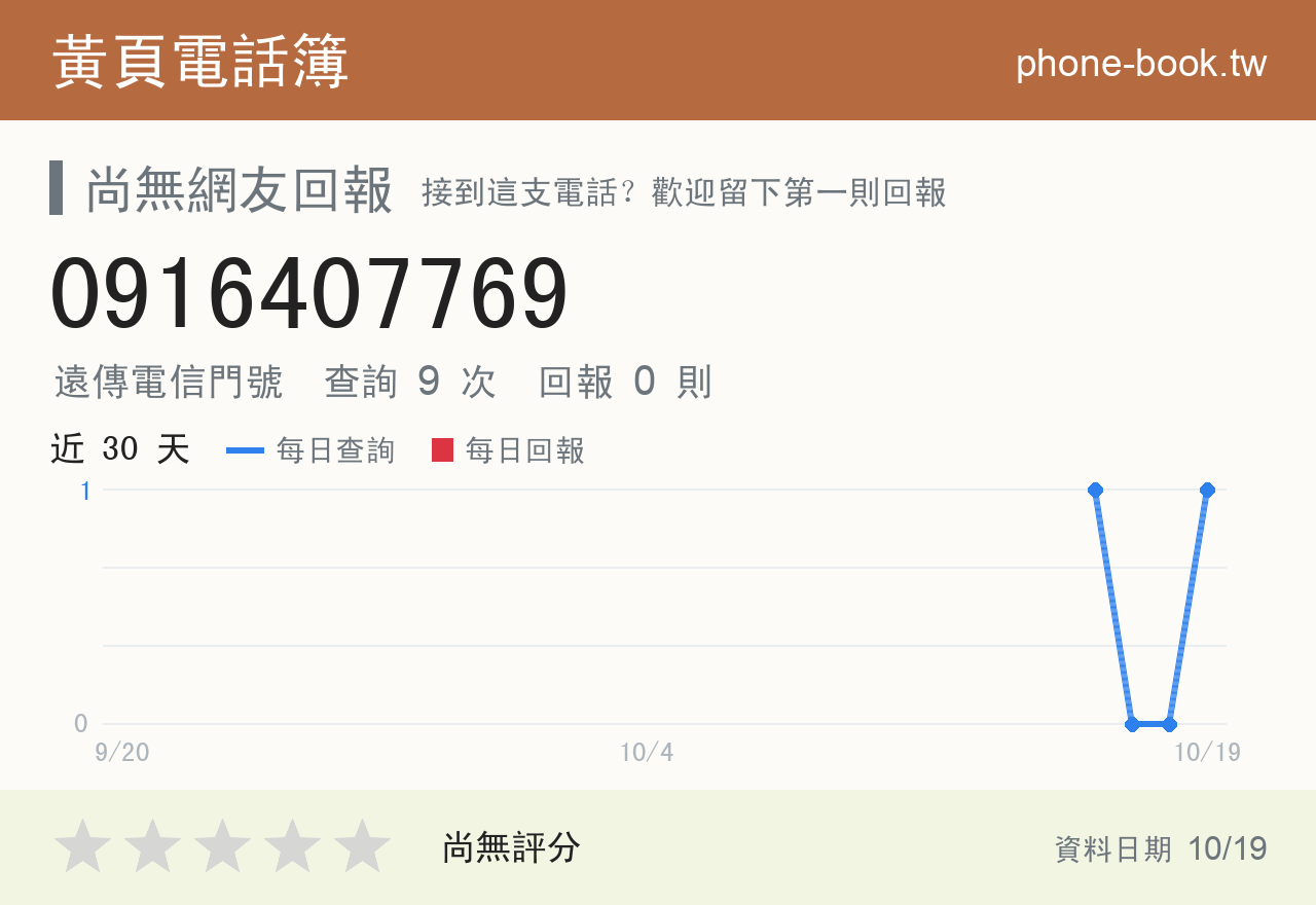 0916407769 評分卡：查詢 9 次、網友回報 0 則