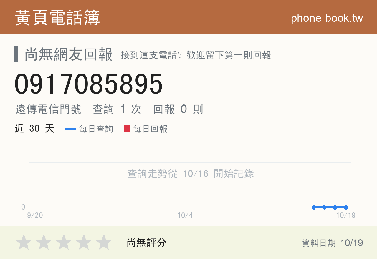 0917085895 評分卡：查詢 1 次、網友回報 0 則