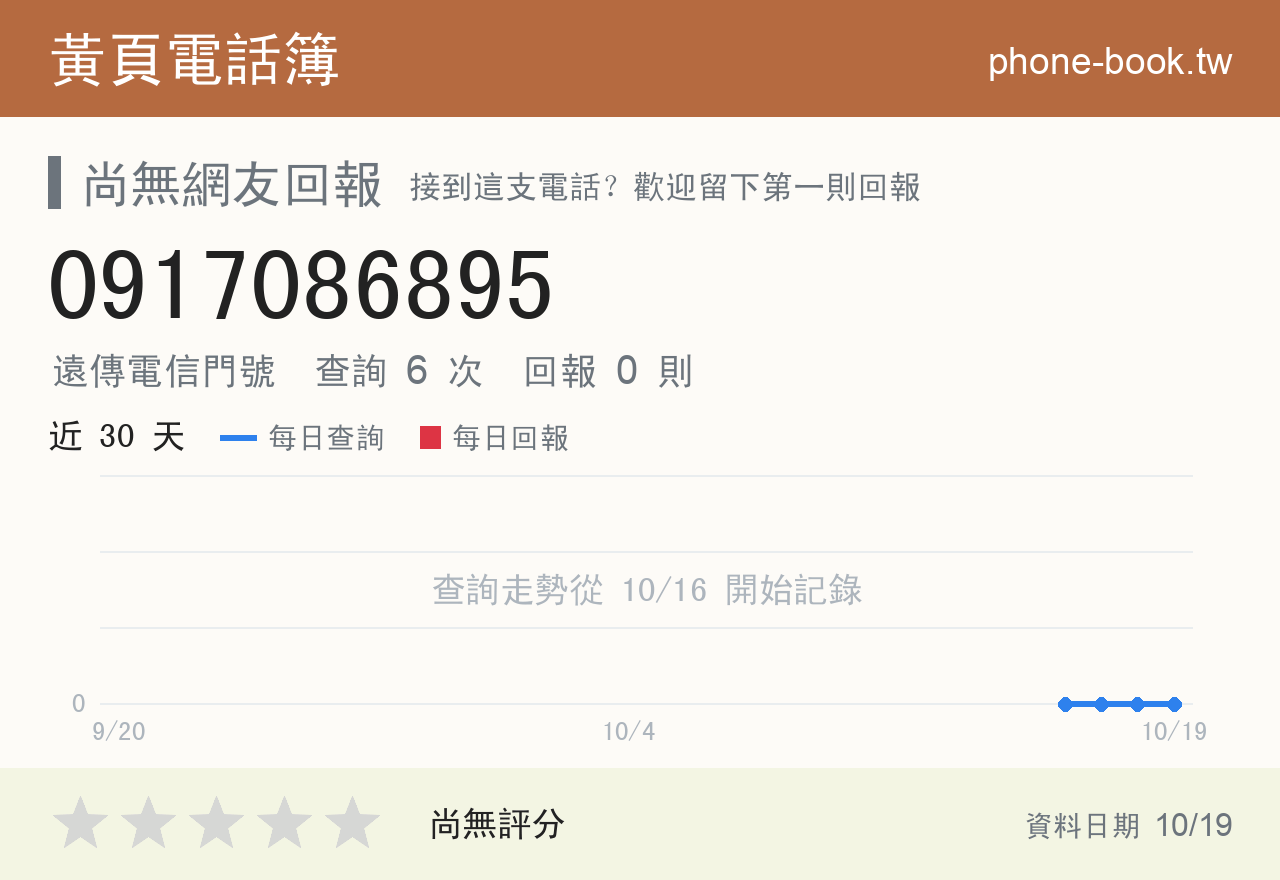 0917086895 評分卡：查詢 6 次、網友回報 0 則