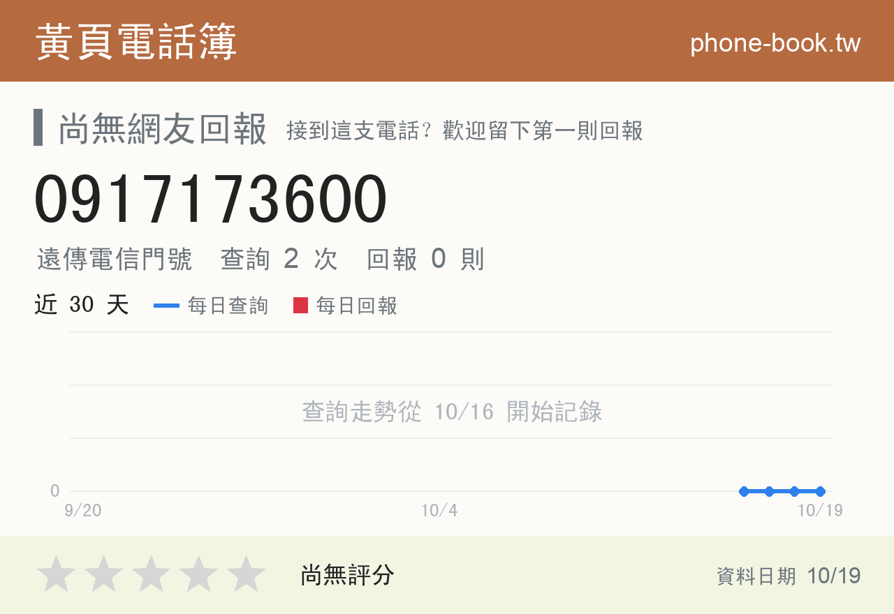 0917173600 評分卡：查詢 2 次、網友回報 0 則