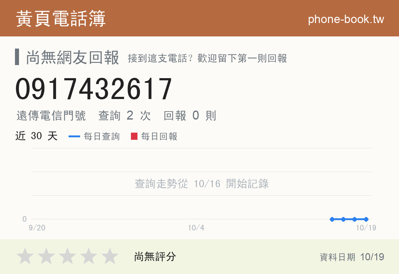 0917432617 評分卡：查詢 2 次、網友回報 0 則