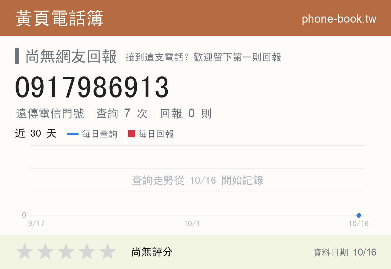 0917986913 評分卡：查詢 7 次、網友回報 0 則