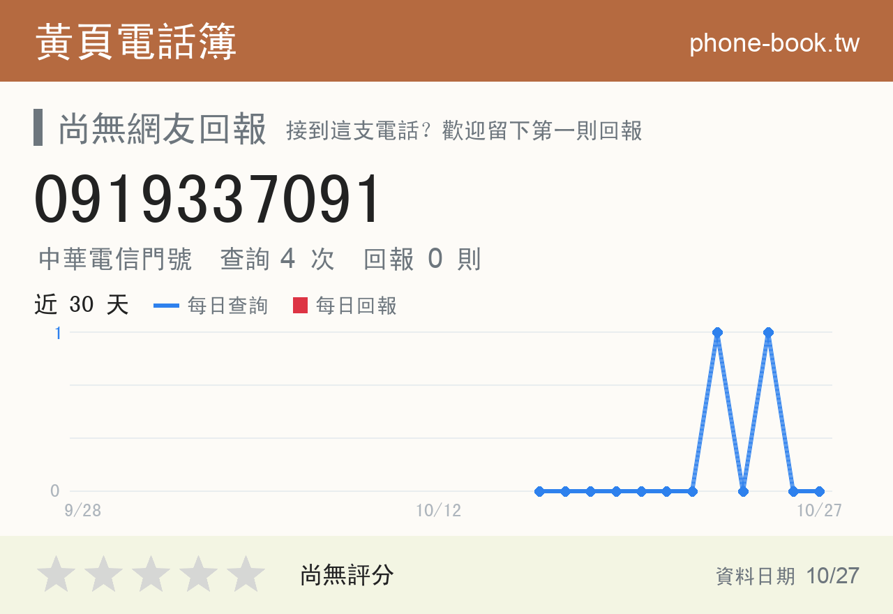 0919337091 評分卡：查詢 4 次、網友回報 0 則
