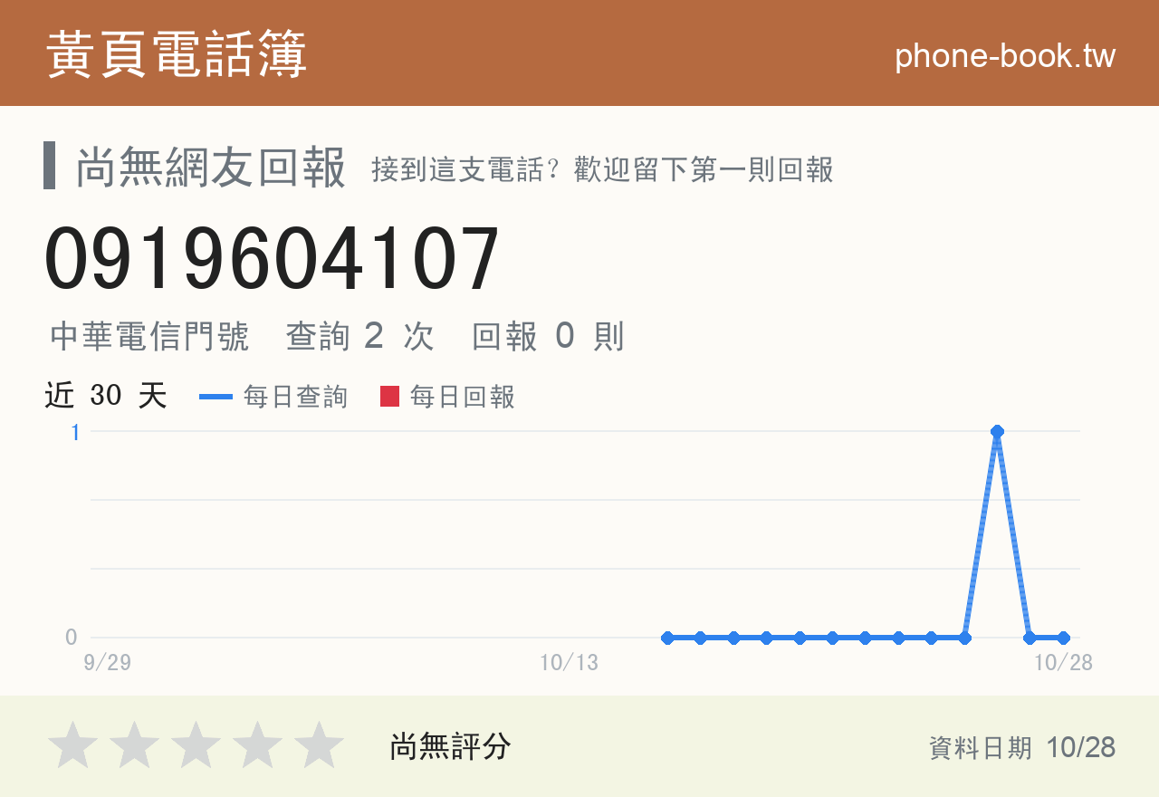 0919604107 評分卡：查詢 2 次、網友回報 0 則