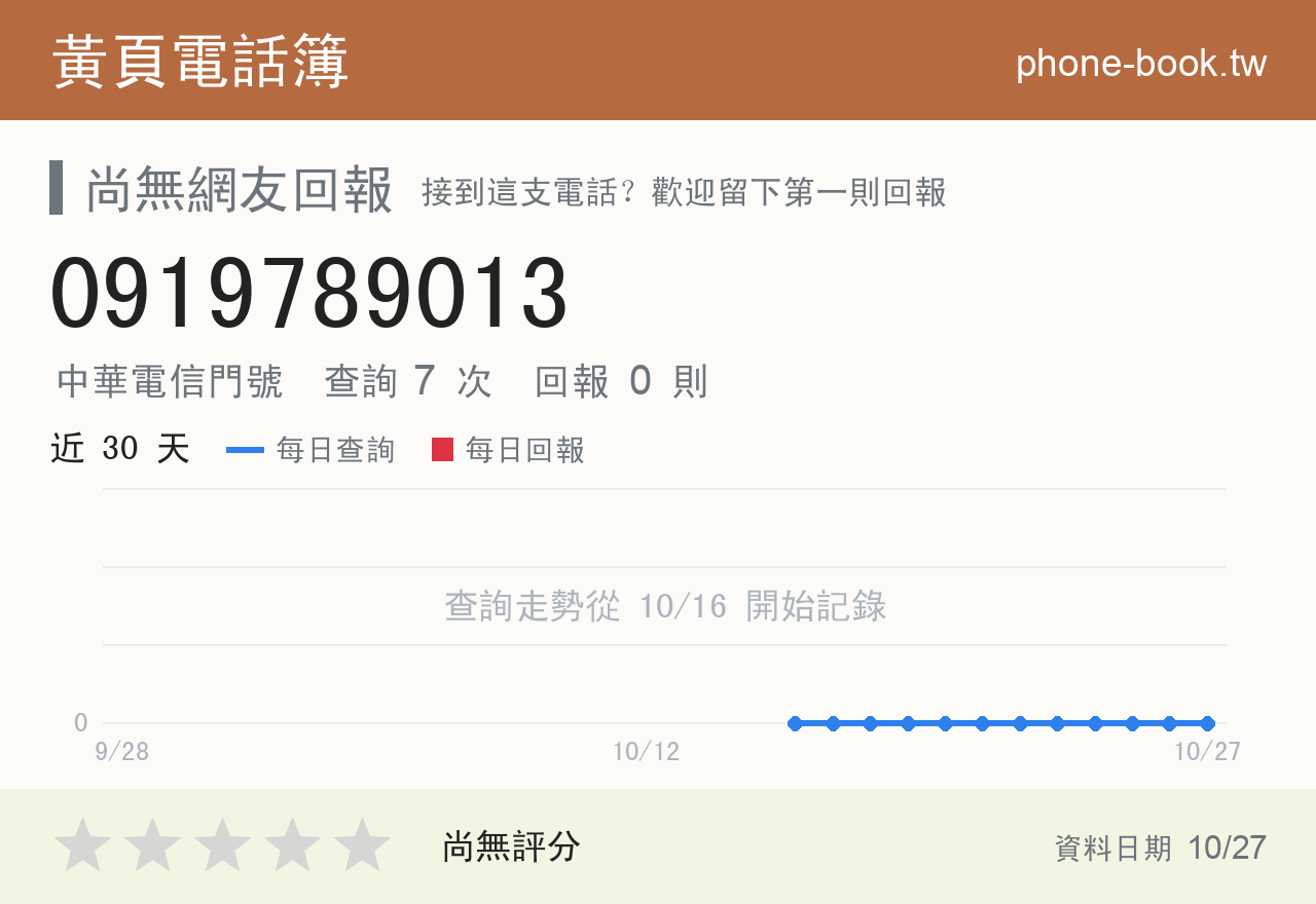 0919789013 評分卡：查詢 7 次、網友回報 0 則