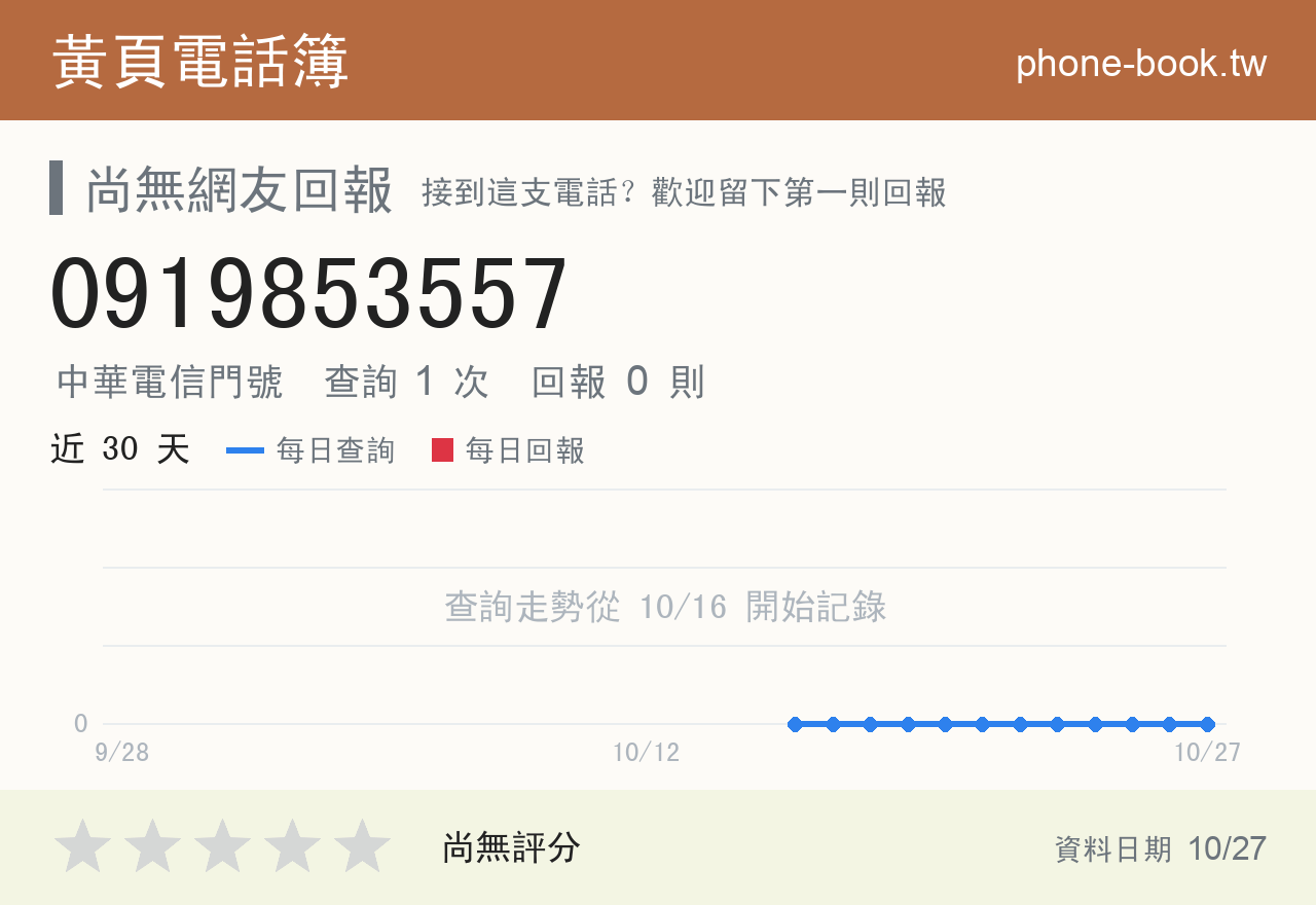 0919853557 評分卡：查詢 1 次、網友回報 0 則