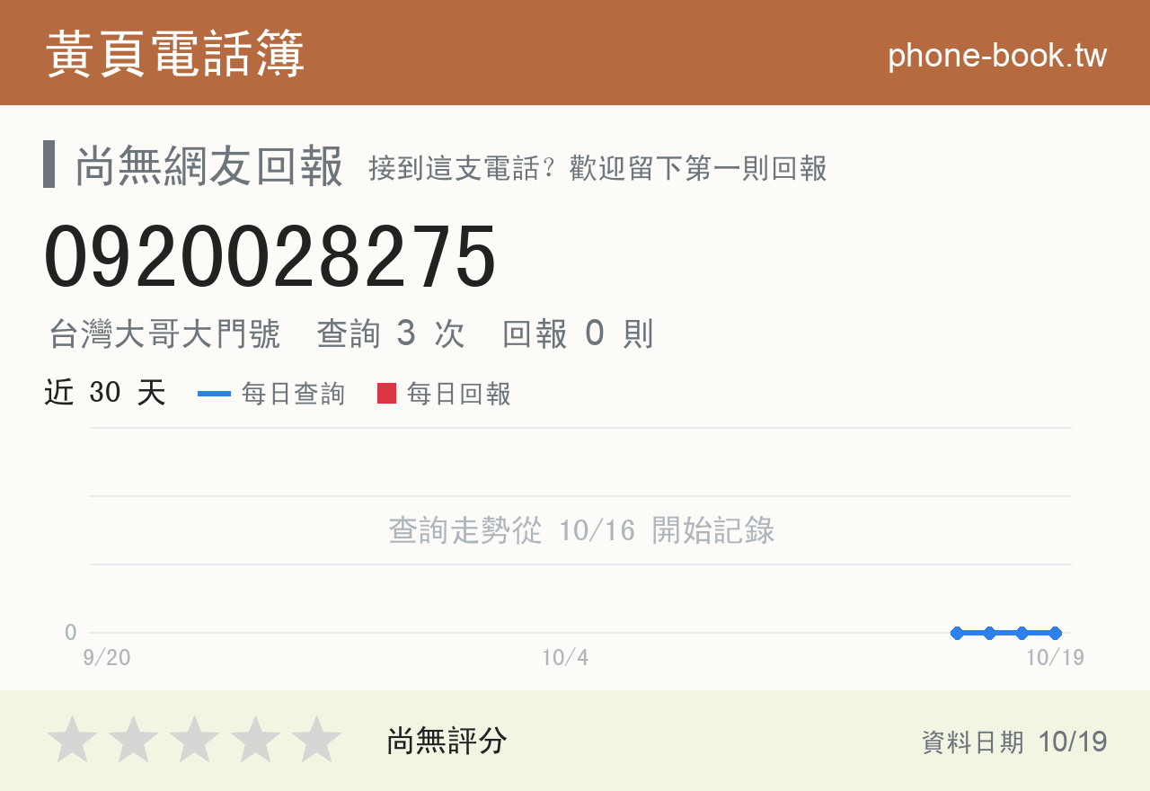 0920028275 評分卡：查詢 3 次、網友回報 0 則