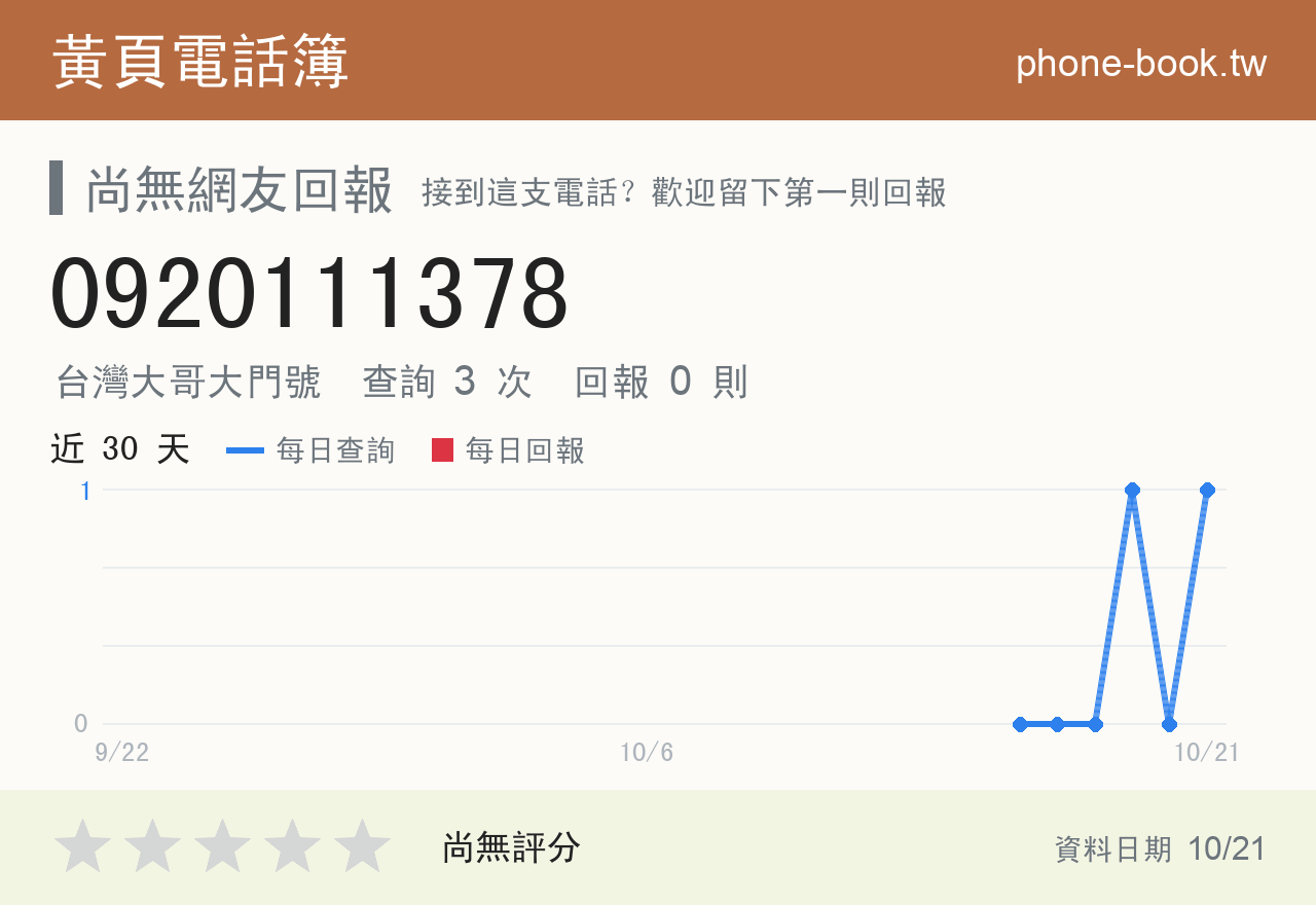 0920111378 評分卡：查詢 3 次、網友回報 0 則