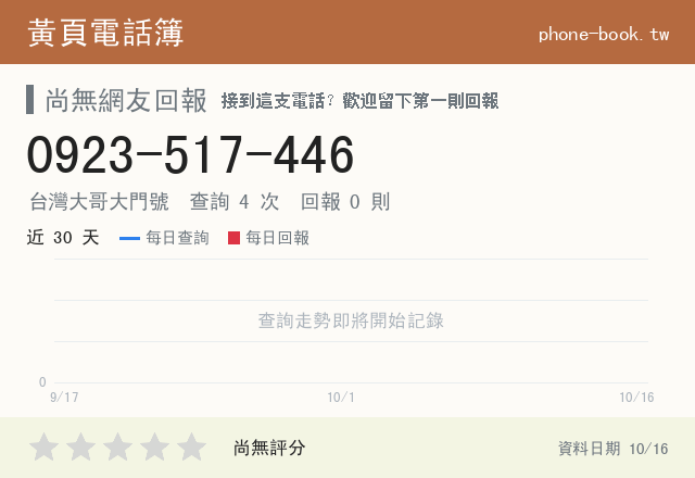 0923517446網路黃頁電話簿查詢