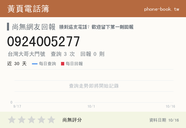 0924005277網路黃頁電話簿查詢