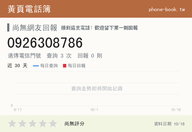 0926308786 評分卡：查詢 3 次、網友回報 0 則
