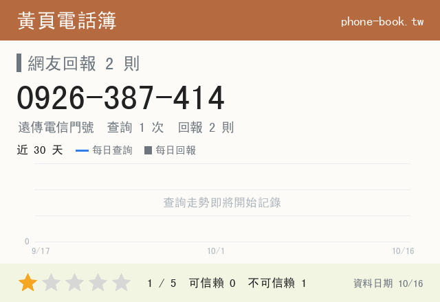 0926387414網路黃頁電話簿查詢