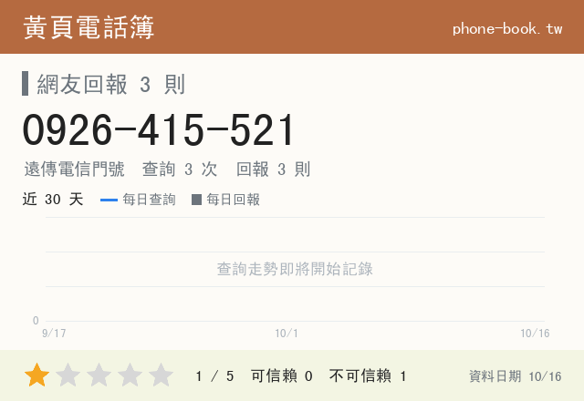 0926415521網路黃頁電話簿查詢