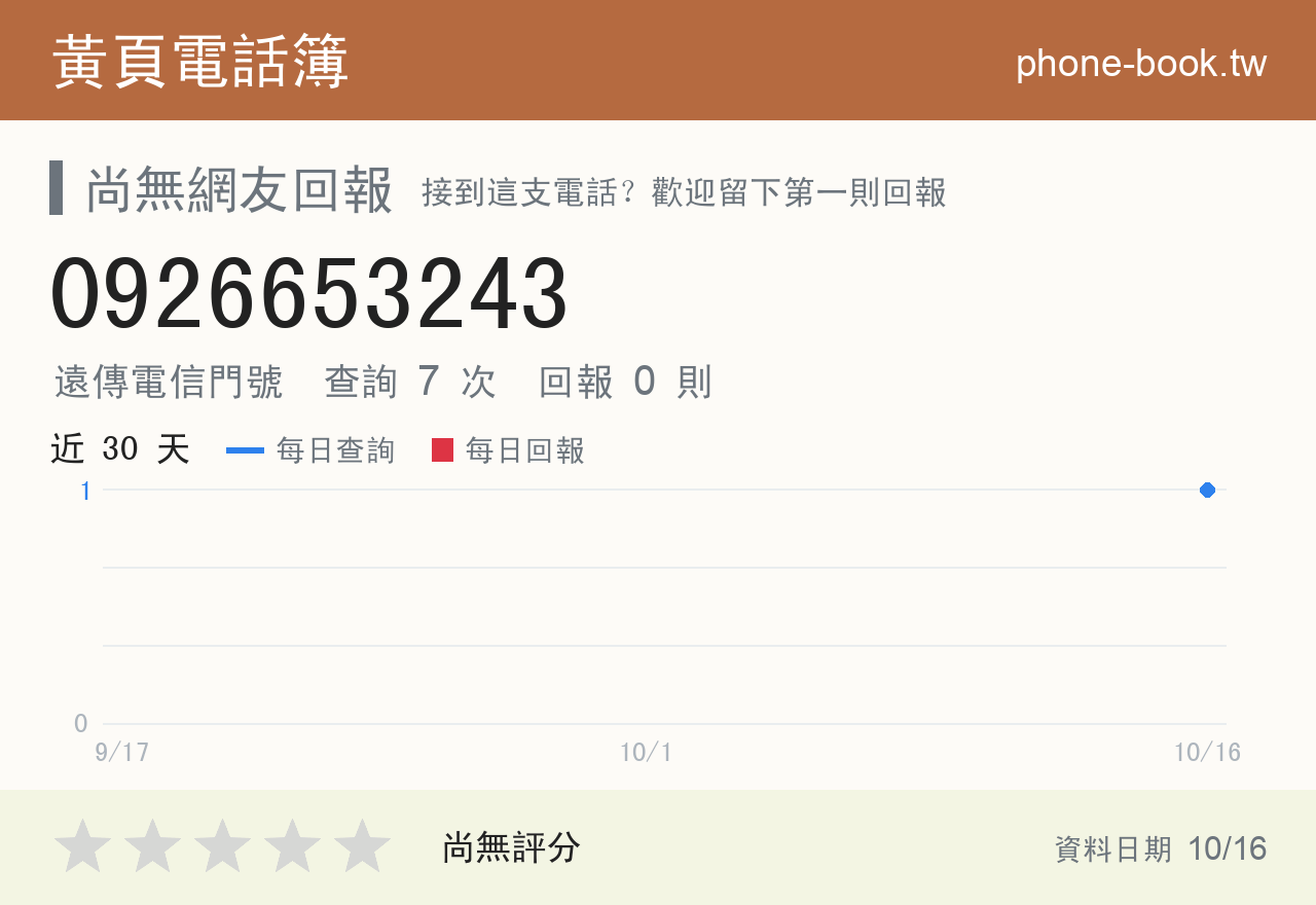 0926653243 評分卡：查詢 7 次、網友回報 0 則