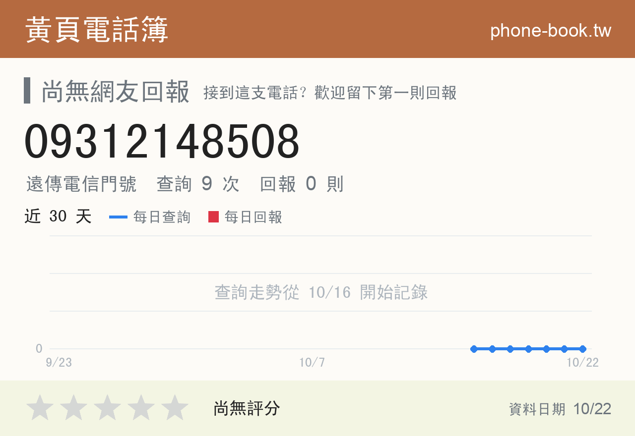 09312148508 評分卡：查詢 9 次、網友回報 0 則