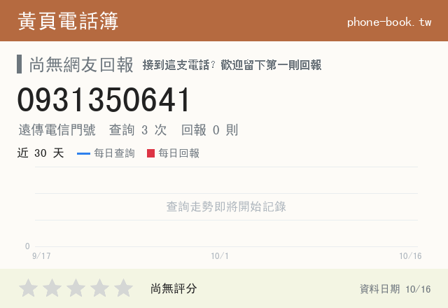 0931350641網路黃頁電話簿查詢