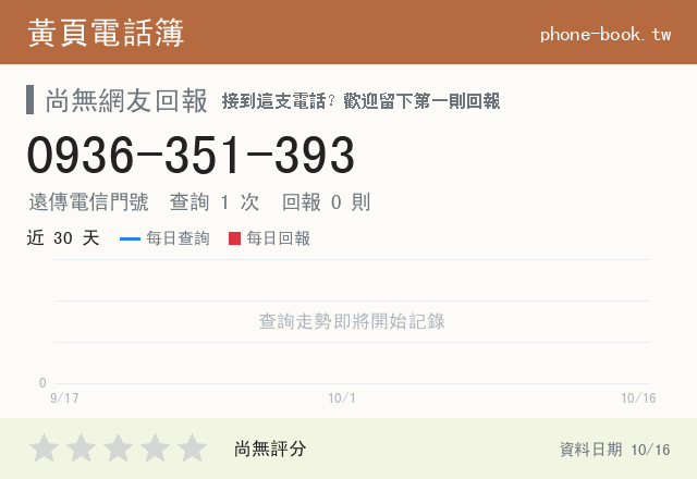 0936351393網路黃頁電話簿查詢