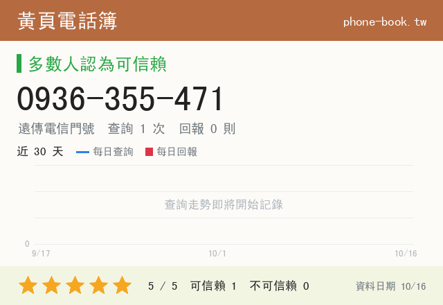 0936355471網路黃頁電話簿查詢