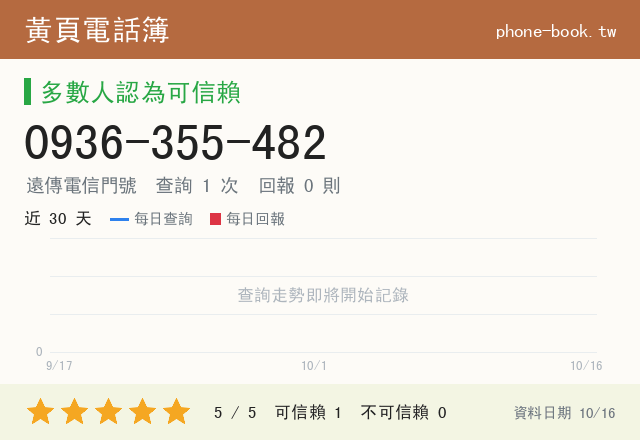 0936355482網路黃頁電話簿查詢